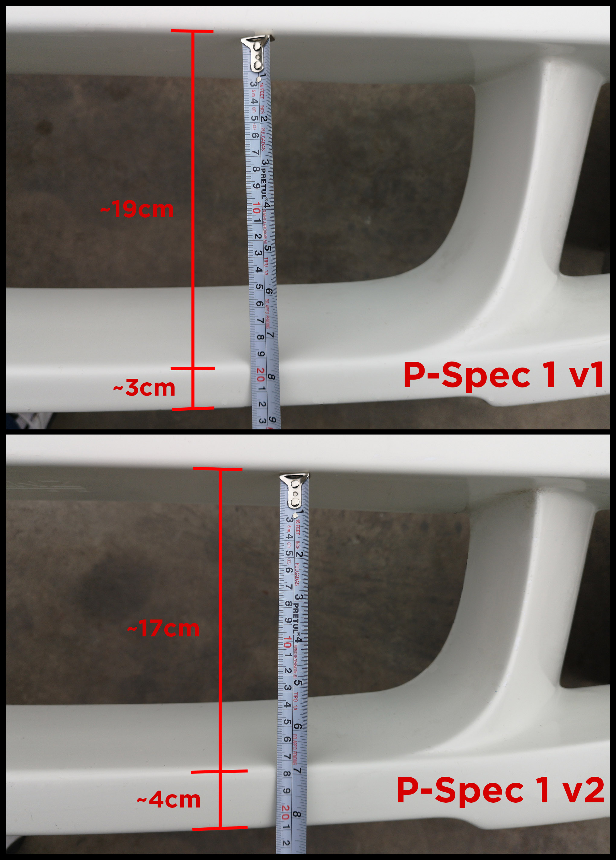 TwinZ P-Spec 1 v1 vs v2 measurement
